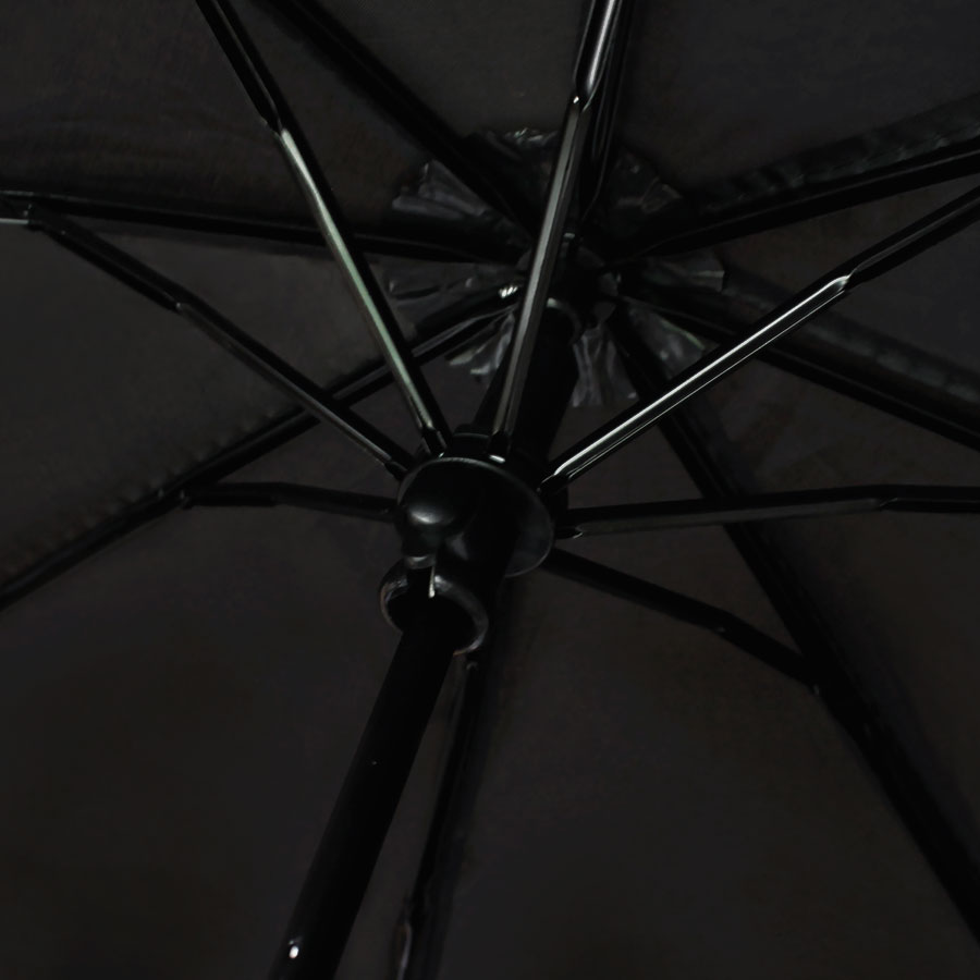 Зонт складной Сиэтл, черный (Фото)