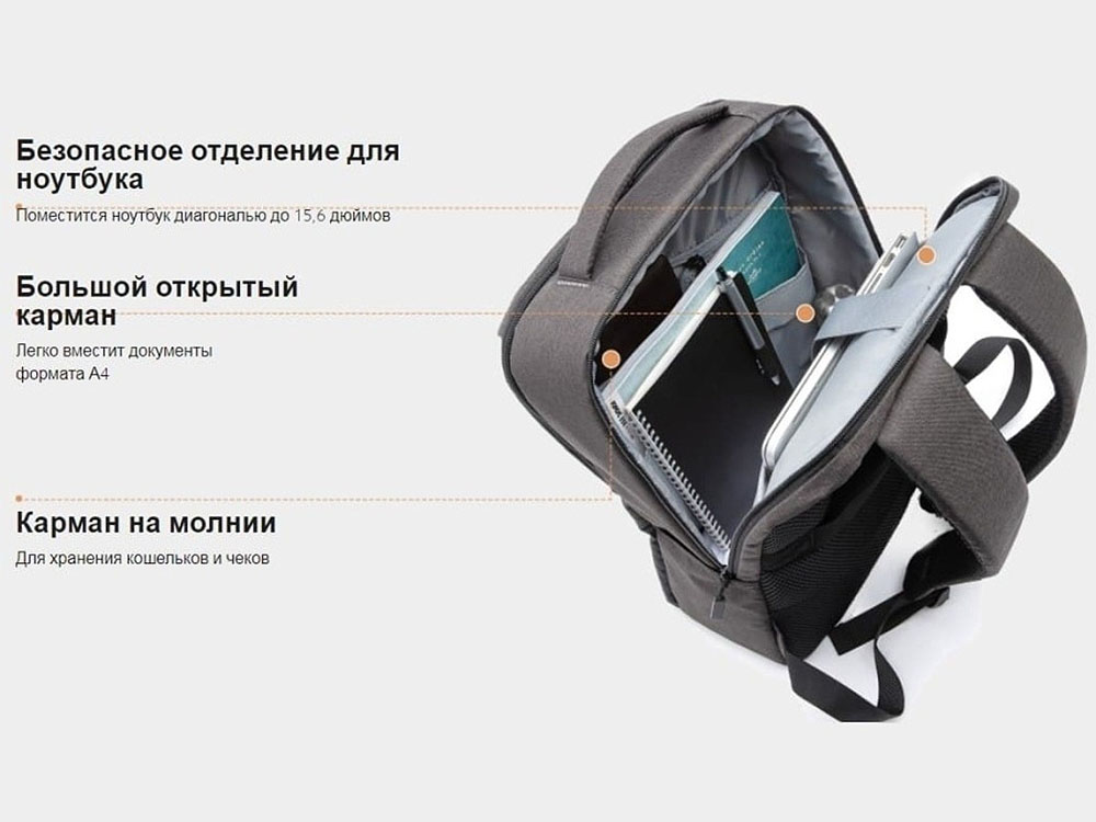 Рюкзак Commuter Backpack (Фото)